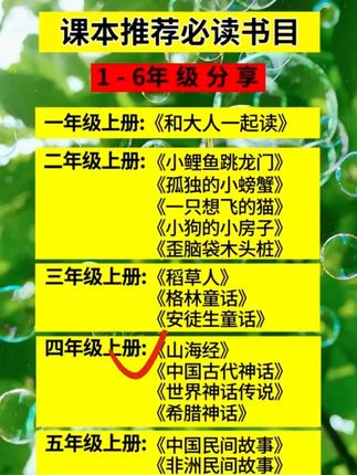 要是等到下周再买就来不及了,一定要让孩子读一读山海经,对他语文、历史的学习都会有帮助,而且能充分发挥他的想象力和创作力。#山海经神兽 #学习方法 #抖in领学官 #乐乐趣 #爱上阅读