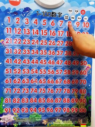 1-8岁宝宝认数1到100有声挂图儿童学数学认数字语音玩具 数字卡片#数字 #数字卡片 #识字卡片 #启蒙早教 #儿歌早教