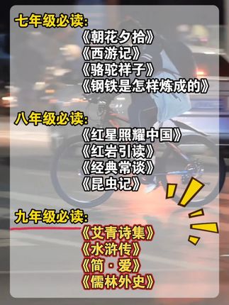 九年级必读名著,初中生赶快利用暑假读起来,这样开学就不用读了。#初中名著 #初中语文 #九年级语文 #艾青诗选 #水浒传