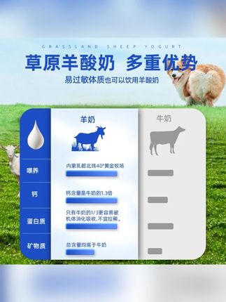 蒙贝宠物酸奶羊乳发酵乳酸菌促进肠胃犬猫通用大型犬小型泡主粮B #宠物零食 #发酵 #乳酸菌 #宠物通用