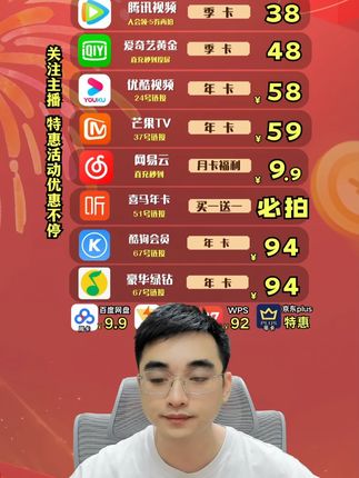 腾讯SVIP会员直充优惠活动,月卡季卡年卡直充到账 #腾讯SVIP #腾讯视频SVIP