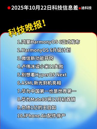 2025年10月22日科技信息差 鸿蒙HarmonyOS 6正式发布|HarmonyOS 6升级计划|微信新功能开窍—科技信息差#热点 #信息差 #HarmonyOS6#微信 #卢伟冰