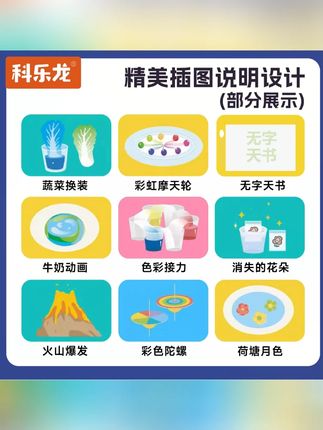 科乐龙600个科学实验套装(材料包+说明书+原理讲解)300实验升级版#科学实验套装 #科乐龙 #600个实验 #科学探索 #儿童科普