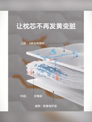 100%全棉隔离层枕套家用防头油隔脏酒店纯棉枕头芯保护套防螨防汗#全棉枕套 #防头油 #隔脏 #防螨 #家用好物