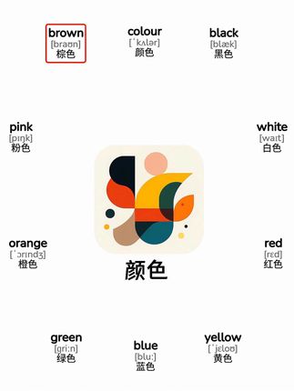 100天突击小学1000词 #小学 #英语 #分类 #单词速记