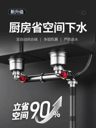 云华洗菜盆下水管厨房下水管排水管双槽全套下水道防臭水槽下水器#下水管 #厨房下水管 #水管排水管 #防臭水槽 #下水管厨房