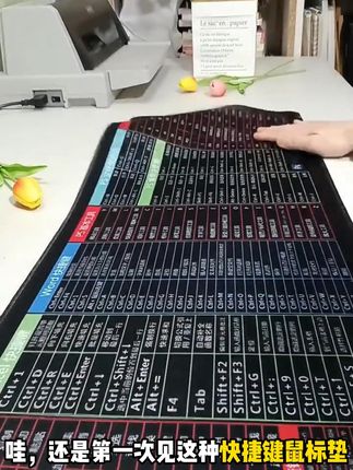 【快捷键鼠标垫】环保印刷 超大图案无异味,从办公小白变成高手 #鼠标垫 #快捷键鼠标垫 #方便又实用 #好物推荐🔥