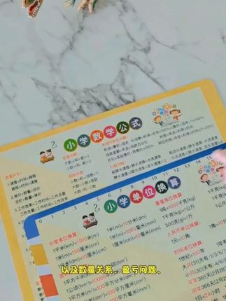 开学就要学习单位之间的换算,家长可以给孩子准备这套公式 #每天学习一点点 Y
