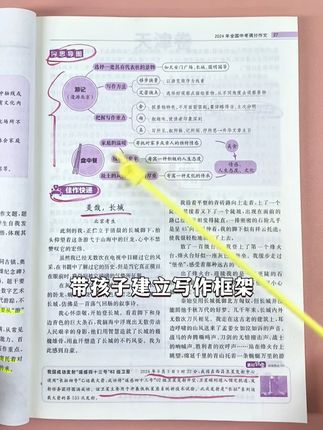 语文成绩好的孩子,都有一个共同点,就是阅读,坚持每天读一篇中考满分作文,#作文 #中考 #语文 #学霸秘籍 #中考作文