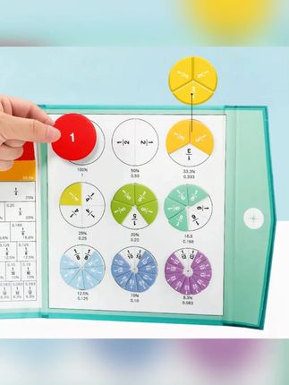 【老师推荐】磁性分数盘磁吸演示器小学三年级教具数学分子分母运算#磁性分数盘 #数学教具 #小学三年级 #分子分母运算 #学习神器