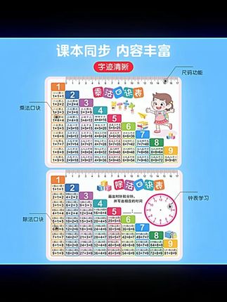 【买大送小】九九乘法除法口诀表小学一二三年级算术99口诀卡天天练#乘法口诀卡 #算术练习 #小学学习 #买大送小 #学习好物
