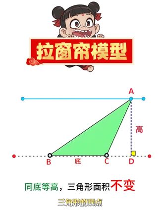 #五六年级需要掌握的36种几何模型都在这里了,每种模型都有详细的视频讲解和动画演示,配套练习册,让孩子练一练,到了初中学几何就轻松多了!#几何模型 #小学数学 #数学思维