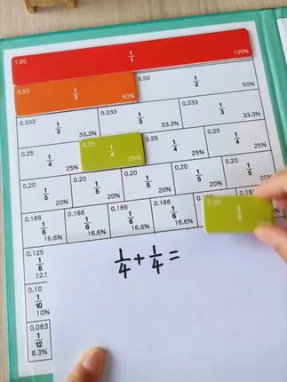 #三年级分数是数学的重难点,分数比较抽象,通过#分数盘 能直观的演示出来,学习更直观#学习用品 #学霸秘籍