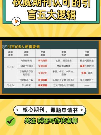 权威期刊认可的引言五大逻辑