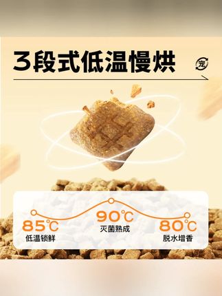 【超值】领先低温羊奶鸡烘焙50g4包高含肉量试吃礼包猫粮试吃装#猫粮试吃 #低温烘焙猫粮 #高含肉量猫粮 #宠物食品 #猫咪美食