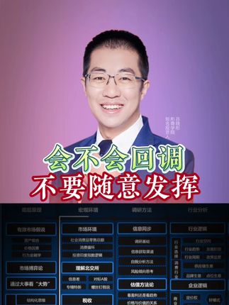 会不会回调!不要随意发挥! #商业思维#干货分享#财经#趋势#彤商学院底层逻辑专栏@吕晓彤