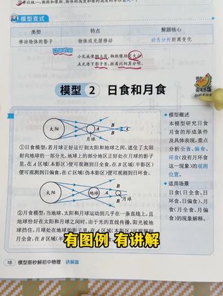 让孩子把这些物理模型图都掌握了,初中物理不用愁X#初中物理#物理模型#物理实验#家长必读#学霸秘籍
