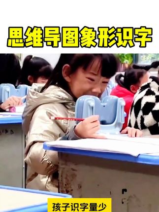 思维导图象形识字 幼小衔接小学同步速记1600汉字注音#识字 #象形识字 #思维导图象形识字 #识字思维导图 #时光学