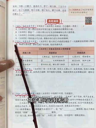 四大名著会从小学一直考到高中,可以直接用这本初中名著导读考点精炼。#文学常识 #每天学习一点点