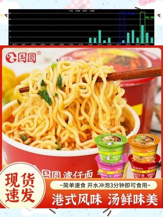 深夜的味蕾在呼唤?国圆湾仔面12桶清真公仔面来满足你!选用优质小麦,面条劲道Q弹,汤底醇厚鲜香,酸辣、鸡汤、骨汤、海鲜4种口味,满足不同味蕾需求。