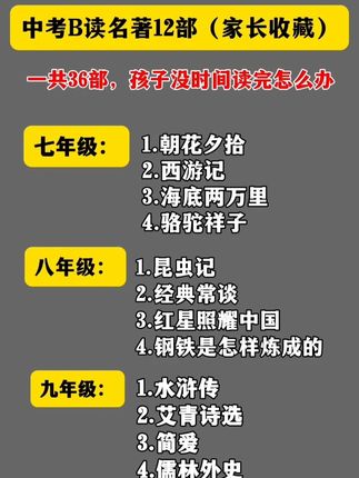 适合7-9年级的名著导读,帮孩子快速梳理#初中 名著学习重难点#中考名著 #初中生 #必读必考
