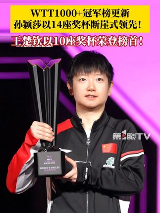 2025WTT澳门冠军赛后,WTT1000+冠军榜更新。女单方面,孙颖莎以14座奖杯断崖式领先,男单方面,王楚钦以10座奖杯荣登榜首!#媒体精选计划