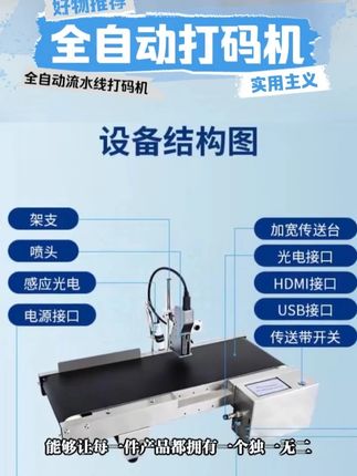 喷码一体机生产日期流水码条码桌面喷码机厂家直销 这个小型流水线喷码机一体机我用了好一阵子,真心不错!机身设计紧凑,占地不大,不占太多空间。喷码效果特别好,操作还方便,一键启动就能自动完成打码任务。机器结构合理稳定,长时间连续工作也没问题,真是工作中的好帮手,推荐给大家! #喷码一体机 #生产日期喷码机 #桌面喷码机 #喷码机厂家 #生产厂家批发