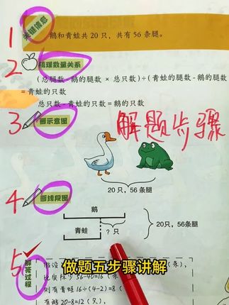 小学要有多努力才能考上重点初中 数学是关键 #小学数学 #数学思维 #暑假 #一年级 #幼小衔接