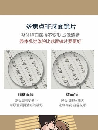特大放大镜高清老年阅读LED灯高倍30阅读手机专用维修鉴定阔大镜#老年用品 #放大镜 #阅读神器 #LED灯 #高清放大镜