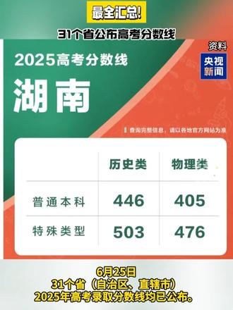 31省份公布高考分数线