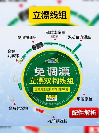 免调漂立漂线组成品钓鱼线鱼漂鱼钩套装绑好子线钓鱼鲫鱼成品主线 #免调漂立漂线组 #鱼线 #钓鱼线 #渔具用品 #立漂线组 新款立漂免调漂线组成品钓鱼线套装绑好子线海夕双钩鱼漂台钓主线
