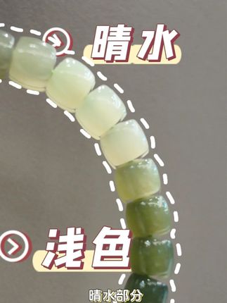 ✔显白又温柔!和田玉渐变单圈手串,修饰手腕油润光泽 #和田玉 #手串 #手链 #和田玉渐变手串