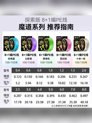 海龙王【魔道探索版8+1编】路亚海钓9编大力马pe线耐磨打黑X9鱼线#海钓 #鱼线 #大力马线 #路亚钓鱼 #耐磨鱼线