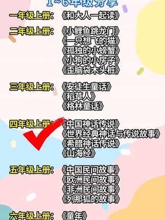 暑假 应该读哪些书#课外书  呢?就选教材指定的#快乐读书吧 ,不仅老师要求读,开学考试也会考到m