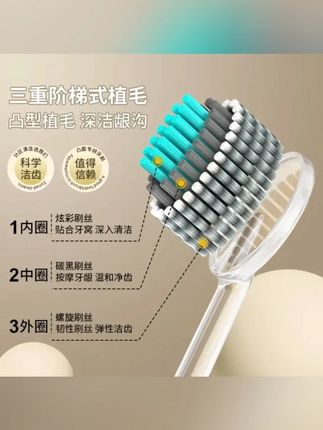 【轻奢山型牙刷】橄榄头螺旋弹力软毛高档护龈成人家用喜力舒#牙刷 #护龈牙刷 #软毛牙刷 #家用牙刷 #喜力舒牙刷