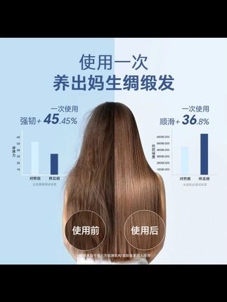 MAOPEA蒸汽发膜帽改善毛躁护理烫染深层修护便携强韧发膜养发6袋#发膜帽 #头发护理 #烫染修复 #MAOPEA #养发