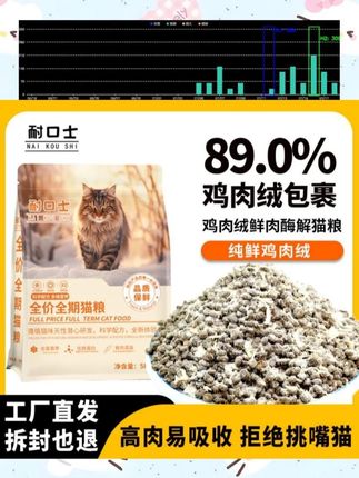 想要猫咪减肥的,千万不能吃这款鸡肉绒冻干猫粮!#猫粮推荐 #多猫家庭 #吃货猫 #新手养猫 #萌宠好物