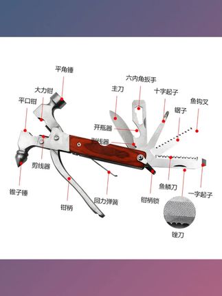 汽车安全锤车内破窗神器救援救生逃生车载家用户外多功能应急工具#汽车应急工具 #安全锤 #破窗神器 #车载好物 #救援工具
