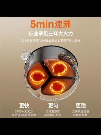帅康5L三胆鸳鸯锅火锅家用电火锅煎多功能一体电煮锅宿舍电锅电热#电火锅 #三胆鸳鸯锅 #多功能锅具 #帅康电器 #宿舍好物