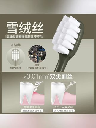 哥伦希同款【10支高档礼盒装】轻奢宽头软毛牙刷方孔密植成人牙刷#成人牙刷 #高档牙刷 #哥伦希 #宽头软毛 #礼盒装