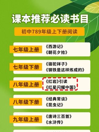 八年级上册的必读名著是#红星照耀中国 #红岩 暑假提前读一读,开学快人一步 #好书推荐 #初中名著