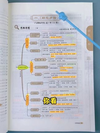 一本可以用三年,适合7-9年级的名著导读,帮孩子快速梳理初中名著学习重难点#名著速读#学霸秘籍#必考考点#初中必读名著#考点总结