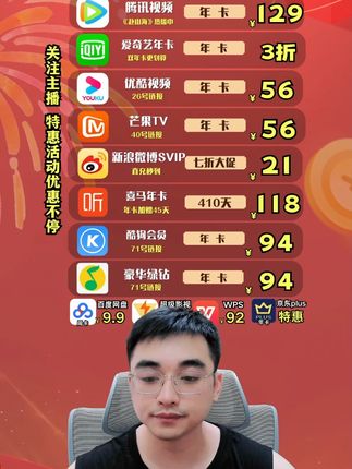 优酷SVIP电视端酷喵会员月卡19元还有吗?#优酷会员 #优酷svip月卡 #优酷SVIP #酷喵会员 #酷喵