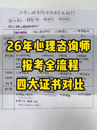 2026年心理咨询师报考全流程!一个视频讲清楚 一、心理咨询师怎么选?考哪个适合?
✅️可以对比当下热门心理证书的
考试形式、考试时间、发证单位、成立时间、单位性质、证书名称、证书性质、含金量、适合人群。。。
-
二、中国心理学会心理咨询师如何报考?
考试级别
报考条件
报考时间
考试形式
考试内容
备考学习
考证用途
#心理咨询师报考 #心理学知识 #心理咨询师报名 #心理咨询师证 #中国心理学会心理咨询师