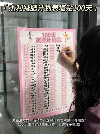 100天45斤 就照这个节奏来!快来打卡,互相监督 #百日减肥计划#年后减肥
