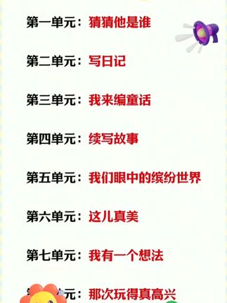 #三年级 上册1-8单元同步作文范文,有写作构思,有写作方法,还有好词好句,好开头好结尾#同步作文 #小学语文 #作文素材 #作文范文