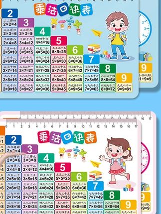 #口诀卡天天练#九九乘法口诀表除法 #每天学习一点点 #小学算术#乘法口诀表速记 九九乘法口诀表除法小学一二三年级算术99口诀卡天天练