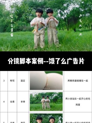 创意广告分镜拆解 取自饿了么立夏广告片 #分镜头脚本 #创意广告 #构图 #摄影教学 #视频拍摄