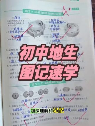 中考地理生物速记208图,暑假预习高效提分! #初中地理 #初中生物 #208图速记 #会考预习