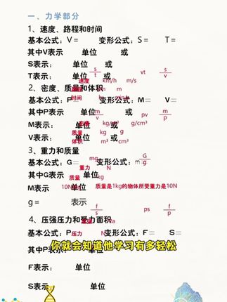 #初二 开学给孩子安排一套物理化学公式卡,内容涵盖初中阶段常考知识点,轻松掌握不费力#初中生 #元素周期表